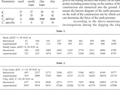 Table 2.