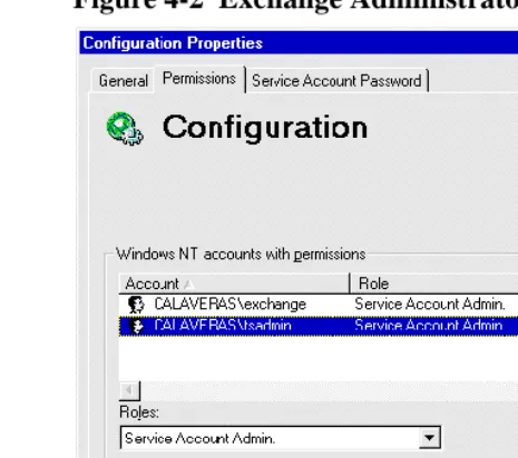 Figure 4-2  Exchange Administrator, Configuration, Permissions