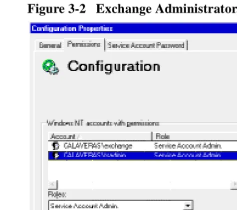 Figure 3-2   Exchange Administrator, Configuration Properties