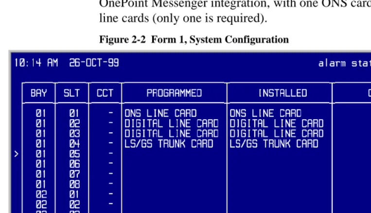 Figure 2-2  Form 1, System Configuration