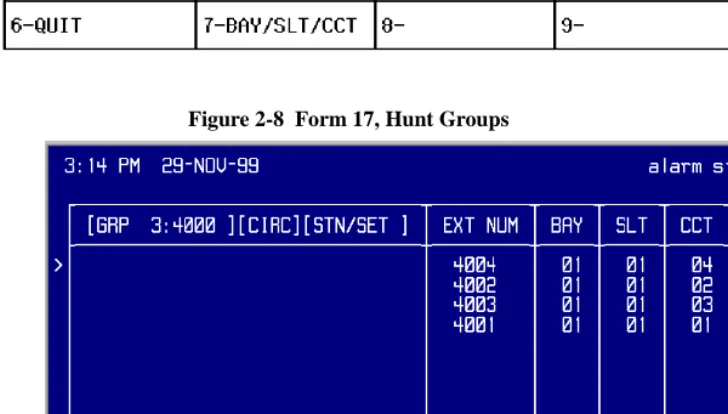 Figure 2-7  Form 12, Data Assignment