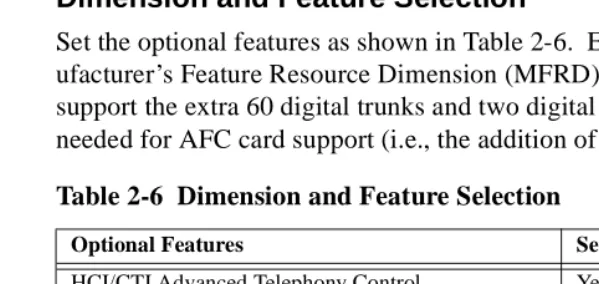 Table 2-5  System Options Assignment