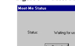Figure 3-7   Meet-Me Status Window