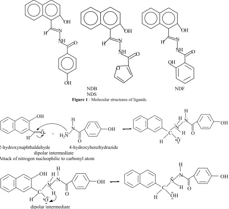 Figure 1 : Molecular structures of ligands. 