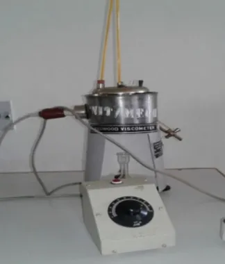 Fig 7: Abel’s flash point apparatus  