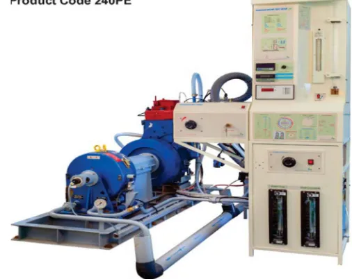 Fig 8: Schematic view of the experimental setup 