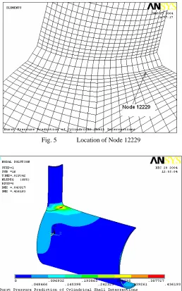 Fig. 5 Location of Node 12229   