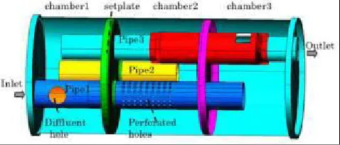 Fig 2 : Schematic diagram of muffler 