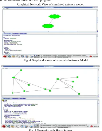 Fig. 4 Graphical screen of simulated network Model 