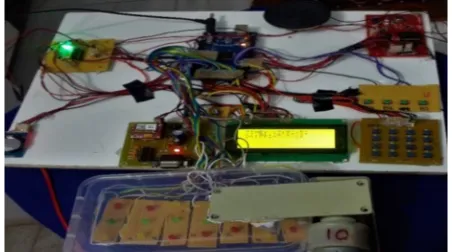 Fig 2: Hardware Setup  