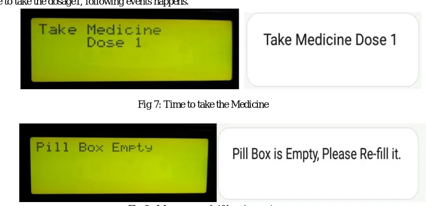 Fig 7: Time to take the Medicine 