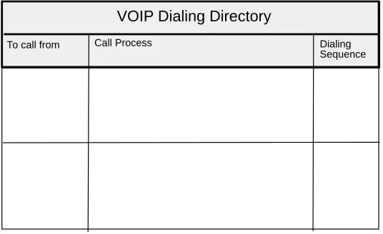 Figure 5.  Remote Site Cable Connection