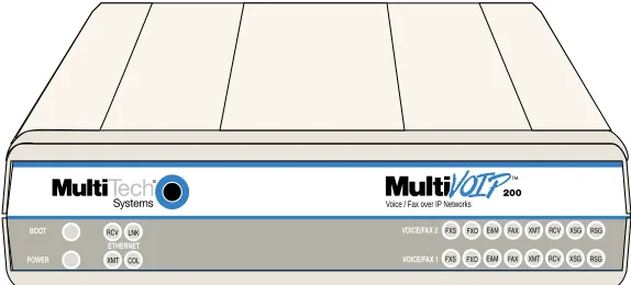 Figure 1-1.  MultiVOIP
