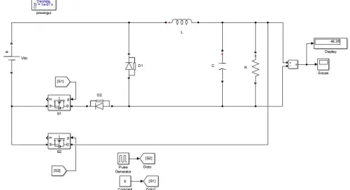 Fig 17. Input voltage and Output voltage waveform 
