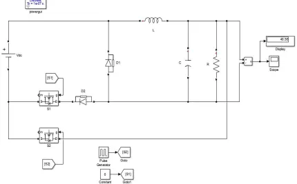 Fig 19 Input voltage and Output voltage waveform 