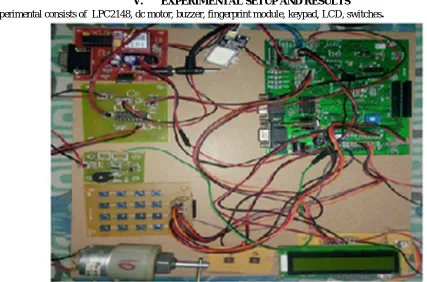 Fig. 3 Experimental setup of fingerprint based lock system 