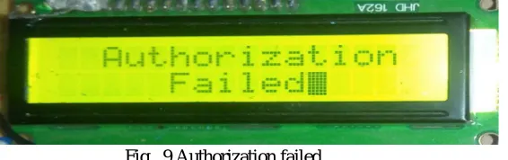 Fig . 9 Authorization failed  