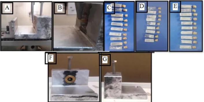 Fig. 3. Fabrication of the molds; A: heat cured acrylic molds; B: polycarbonate and injectable acrylic molds; C: shear bond strength mold for heat cured acrylic; D: molds for shear bond strength (polycarbonate and injectable acrylic)
