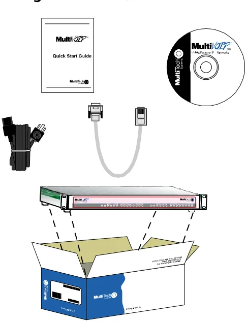 Figure 3-1:  Unpacking the MVP2410/3010