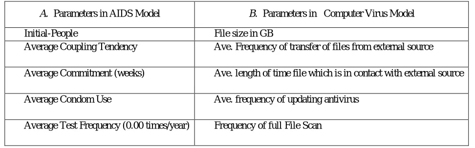 Fig. 1 Schematic Diagram of the Scenario 