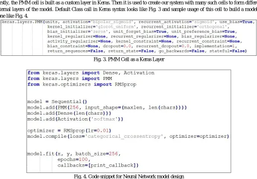 Fig. 3. PMM Cell as a Keras Layer 