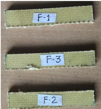 Figure 3 & 4 Izod and Charpy Impact test results 