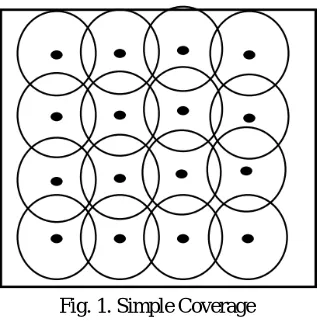 Fig. 2. Multiple Coverage 