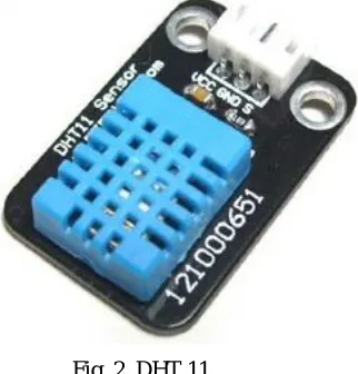 Fig.3  PIR Motion Sensor 