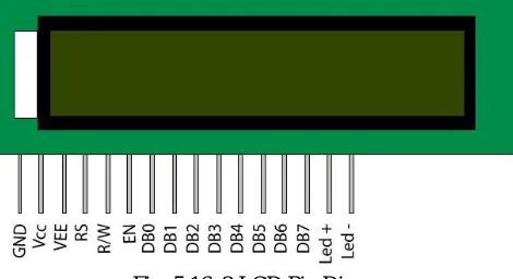 Fig.4 Sound Detector 