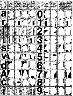 Figure 2.50: Left, Right, Lower and Upper profiles [115].