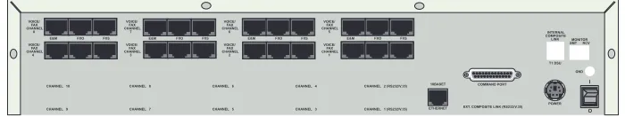 Figure 1-4. Back Panel