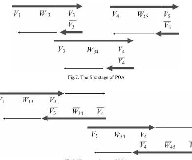 Table 2. DNA sequences designed for edges.Table 2. DNA sequences designed for edges. 