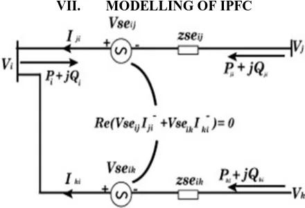 Figure 2. IPFC Schematic Circuit 