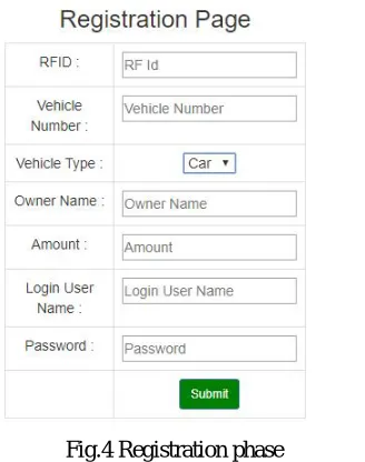 Fig.4 Registration phase 