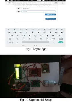 Fig. 10 Experimental Setup 