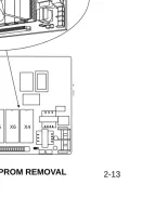 Figure 2-8  CPRU EPROM REMOVAL