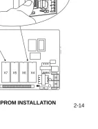 Figure 2-9  CPRU EPROM INSTALLATION