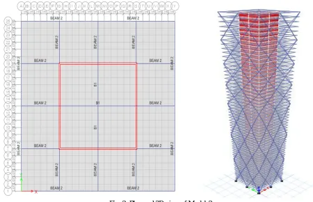 Fig. 2: Plan and 3D view of Model-2              
