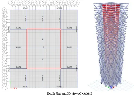 TABLE 2: Seismic parameters as per IS-1893:2002 