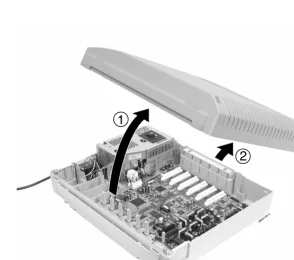 Figure 1-1: REMOVING THE FRONT COVER
