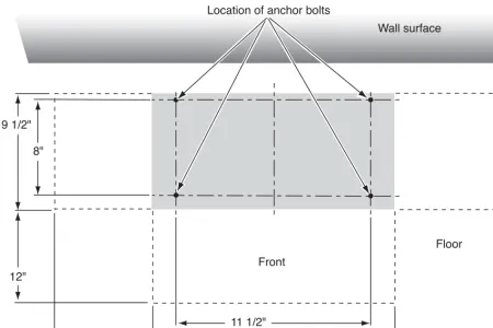 Figure 1-2: INSTALLING THE MOUNTING BRACKETS
