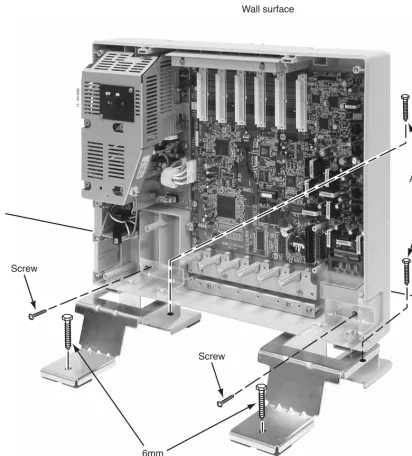 Figure 1-4: SECURE THE MOUNTING BRACKET WITH SCREWS