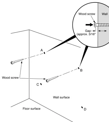 Figure 1-6: INSTALLING THE WOOD SCREWS
