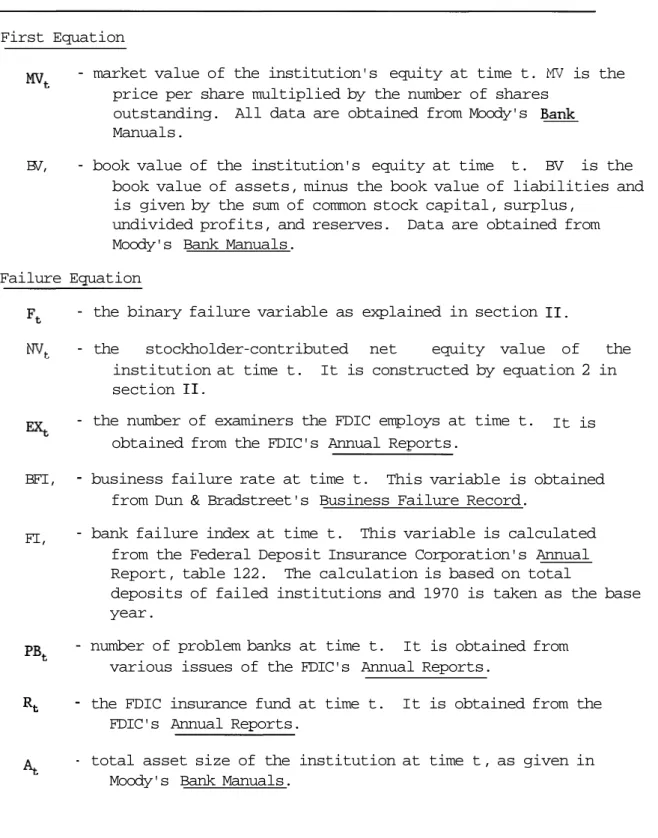 Table 2: Variable Definitions and Sources 