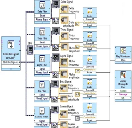 Fig 13. Filter Parameters for Delta 