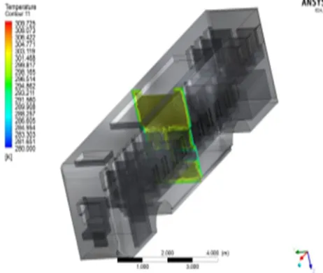 Figure 3.35 Contour Plot On The (X-Y) Plane , Temperature 