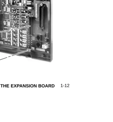 Figure 1-7  INSTALLING THE EXPANSION BOARD1-12