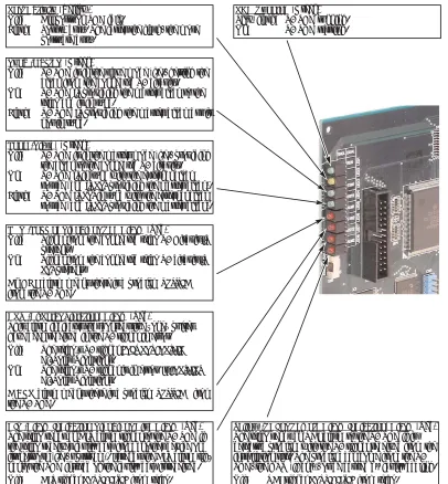 Figure 2-15: T1 PCB LEDs