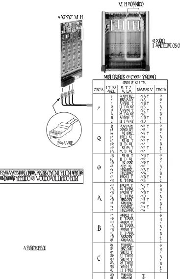 Figure 2-18: Connecting 16ASTU Analog Station PCBs