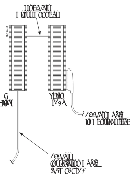 Figure 3-2: Connecting Analog Trunks